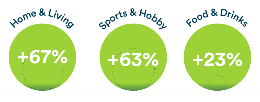 success Black Friday 2024